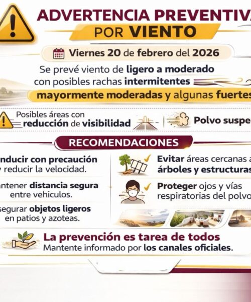 Mantienen advertencia preventiva por viento en la ciudad